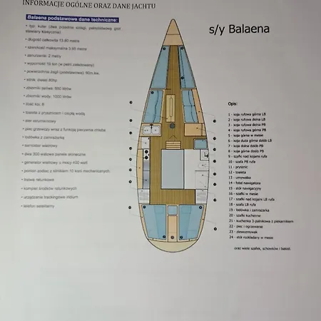 Boat 6 Person * مرمريس